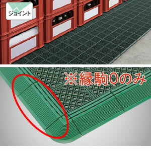 清掃用品・床材用品 マット・屋内