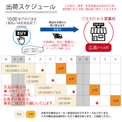 プラ柄 スパテル 8インチ P161/20 パレットナイフ ケーキ作り 生クリーム デコレーション (9-1058-0702) 3