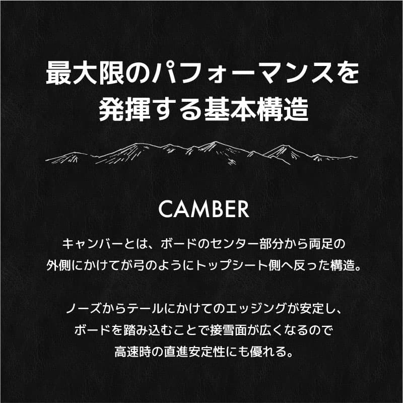 RUDY PROJECT ルディプロジェクト SPINCUT スピンカット マルチレーザーオレンジレンズ (cat.3) スペアレンズ LK2140