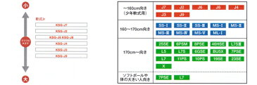 【取り寄せ対応】久保田スラッガー 少年軟式グローブ オールポジション用 KSN-J4