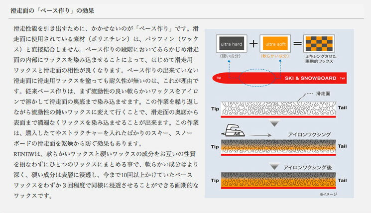 DOMINATOR ドミネーター (RNPC) RENEW SERIES BASE WAX RENEW PURPLE リニューパープル 100g スノーボード スキー兼用 ケア ワックス wax メンテ メンテナンス用品 2