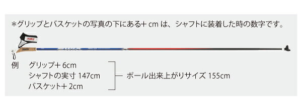 KYOEISPORTS楽天市場店のSWIX スウィックス (RDHH925) SPARE PARTS ローラースキーチップ スペアパーツ｜アングル2