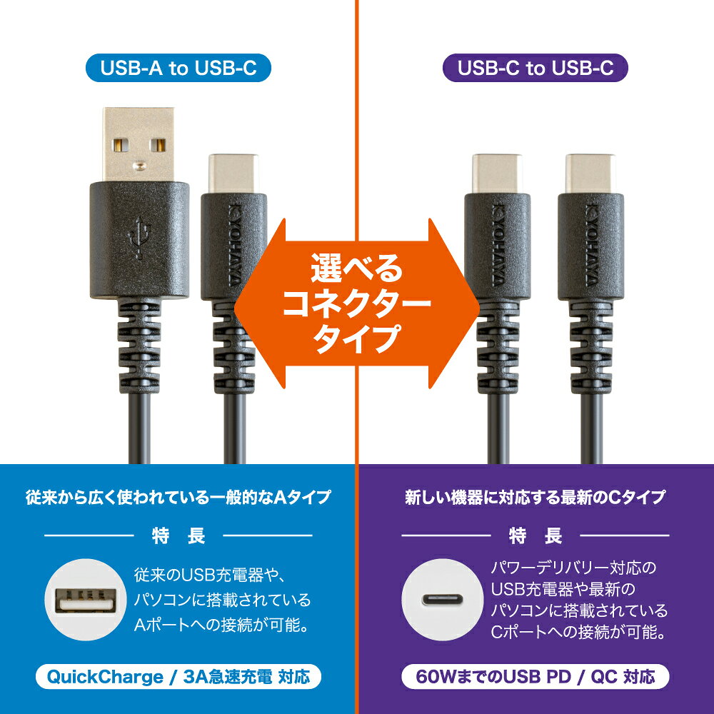 USB Type-C ケーブル 急速充電 PD QC 対応 A to C / C to C 選べるコネクター タイプc Aquos Xperia Galaxy 対応 スタンダードケーブル 50cm 1m 1.5m 2m　KYOHAYA RTNMC (3)