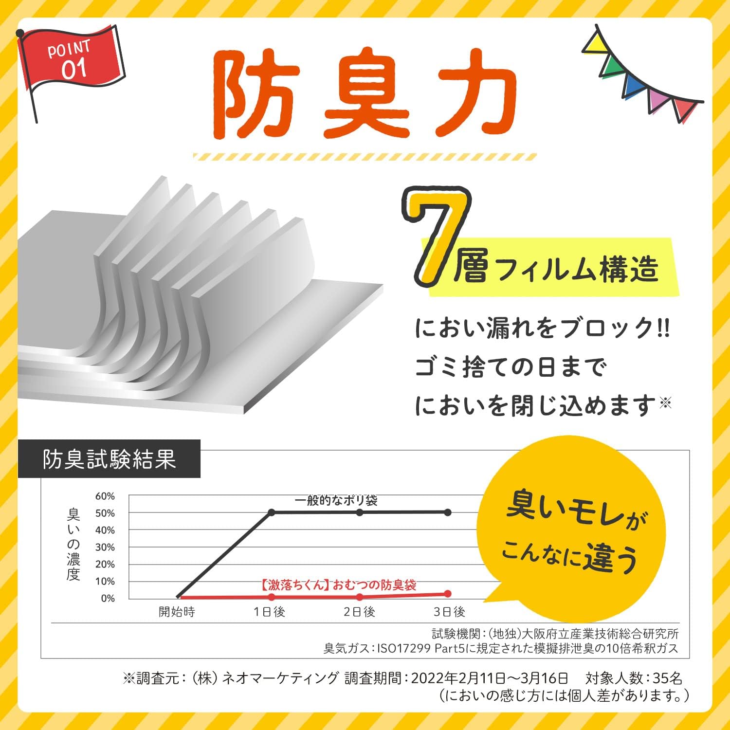 レック おむつの防臭袋 抗菌 200枚入 ×2箱セット 20×30cm 7層フィルム構造で強力防...