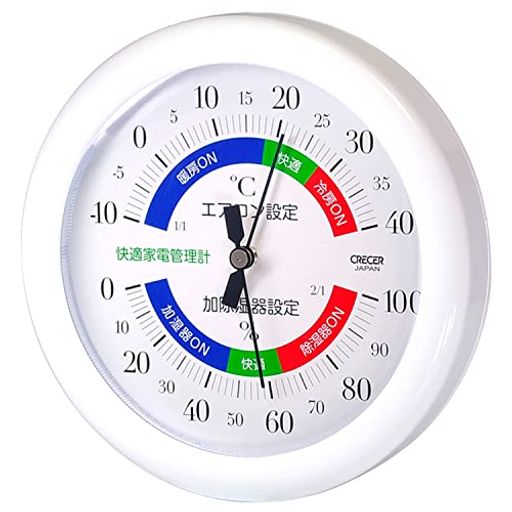 CRECER ŬŴ ٷ TR-130W