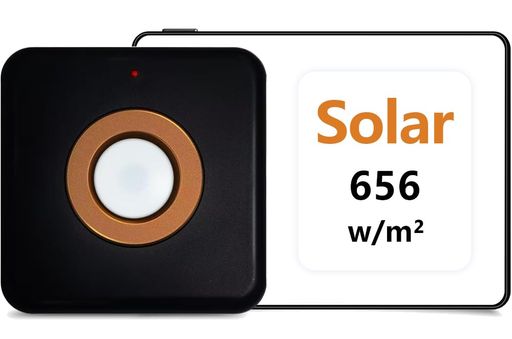 VBR-SOLAR;ٷ׺3499 W/M2