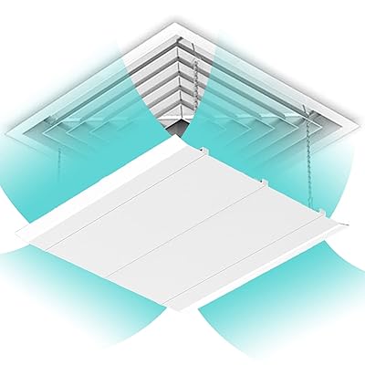 エアコン風よけカバー エアコンルーバー 風よけ 冷房 暖房 風向き調整 風の直撃防止 引っ掛けタイプ ネジや釘を使用しない 多機種対応 取り付け簡単(60*60CM 3枚入り)