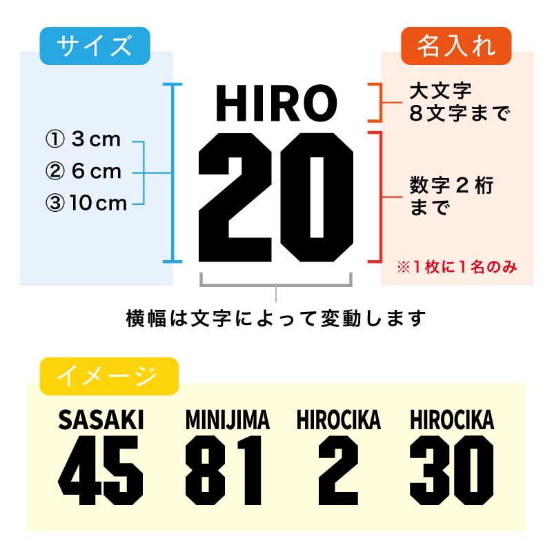ステッカー 名前シール サッカー 防水 背番号 水筒 クーラーボックス ボール かっ...
