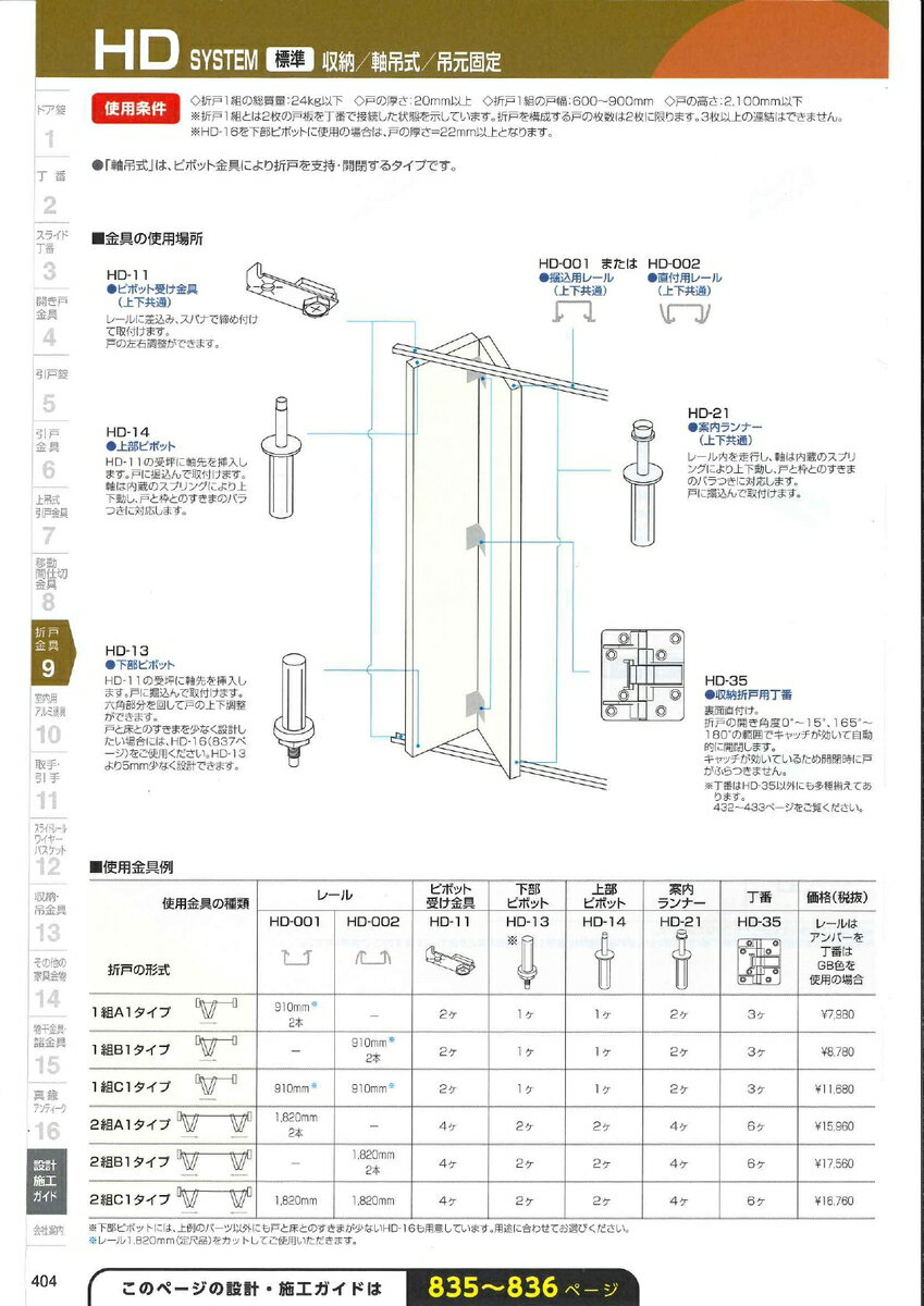 ���ȥ��ӥ�ƥå� HD-11 �ԥܥåȼ������ʾ岼���̡� ���ȥ�HD�����ƥ� �椦�ѥ��å�ȯ��