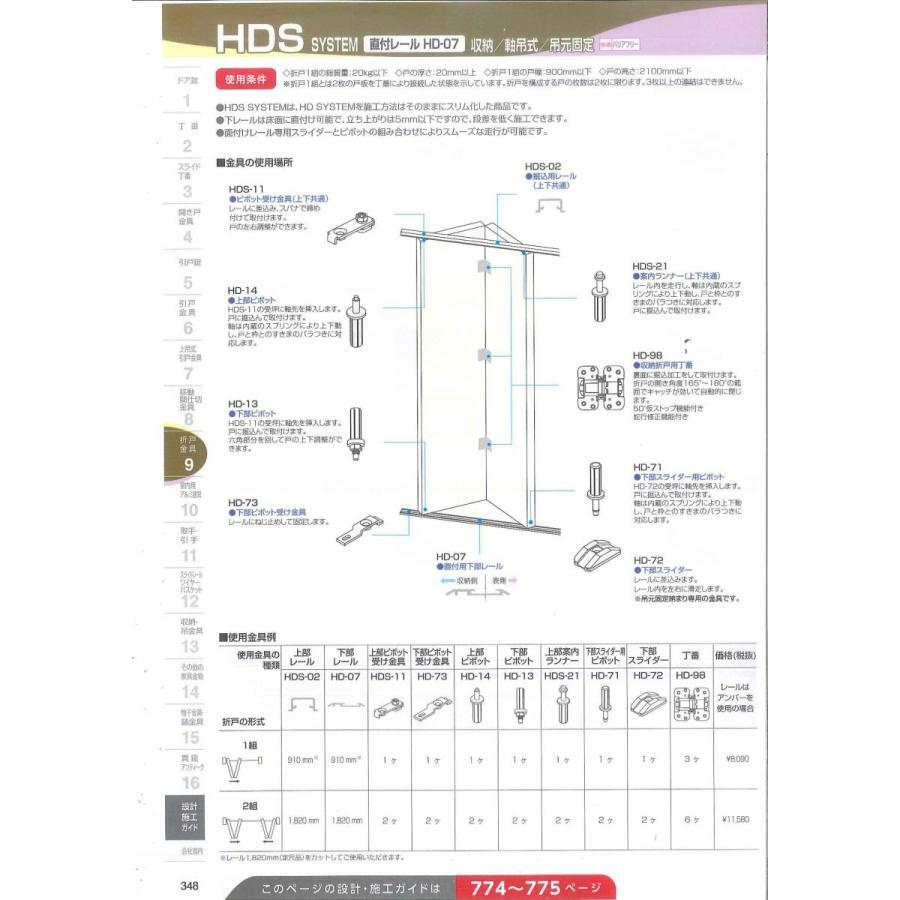 アトムリビンテック HDS-11 ピボット受け金具（上下共通） アトムHDSシステム ゆうパケット発送