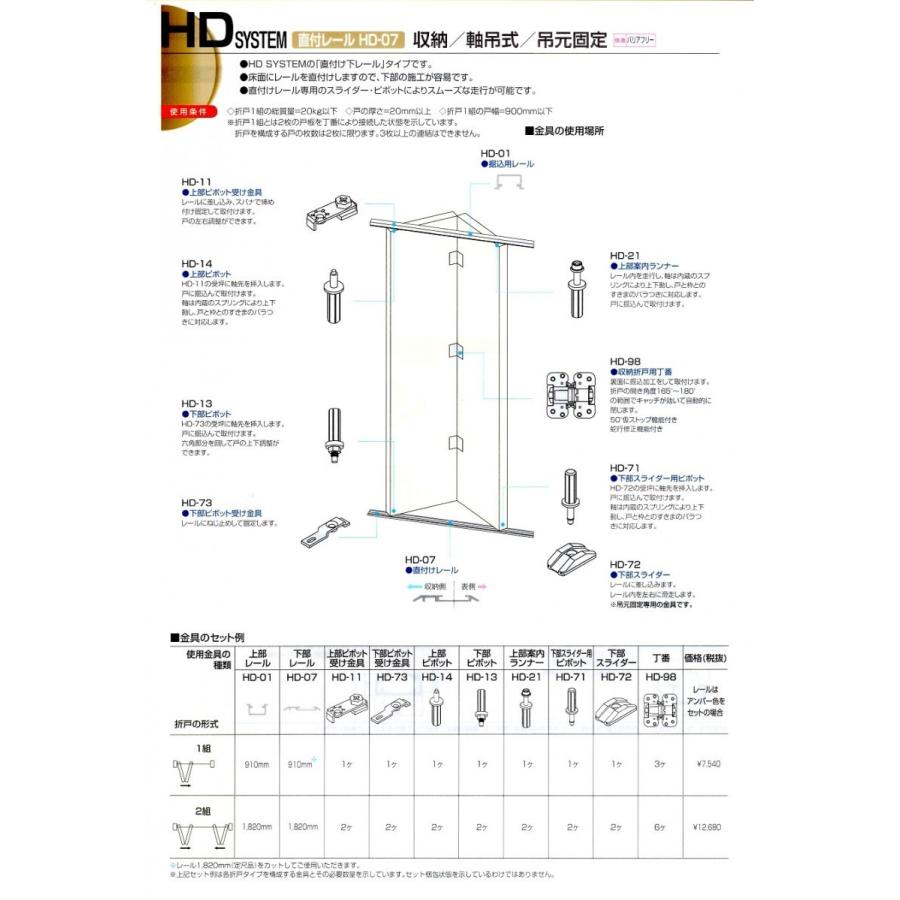 ���ȥ��ӥ�ƥå� HD-61 ���ȥ�HD�����ƥ� ���ѥ��ѥʡڥݥ�����ȡȯ����