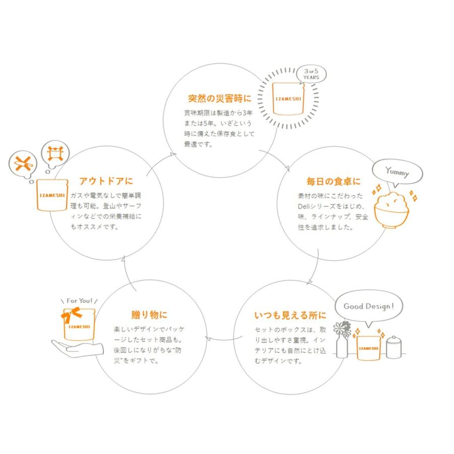 サンプル画像2