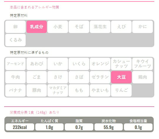 ”想像を超える！”食べておいしい非常食・防災食 杉田エース IZAMESHI イザメシ 黒...