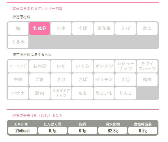 ”想像を超える！”食べておいしい非常食・防災食 IZAMESHI イザメシ あんこ餅 izame...