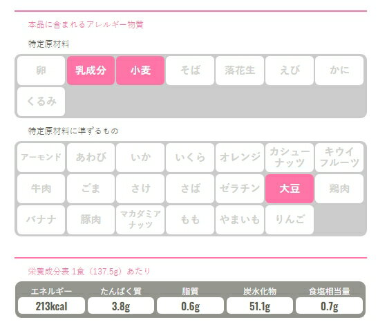 ”想像を超える！”非常食・防災食 杉田エース【 IZAMESHI】 イザメシ いそべ餅　醤...