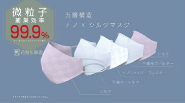 【100円OFFクーポン】【正規店】小杉織物 マスク 洗えるマスク 日本製 シルク 肌に優しい イロヒカリ CM 絹マスク 抗ウイルス シルクマスク 大きめ 小さめ 子供 メンズ 女性用 肌に優しい ブランド メーカー 抗菌 高性能 洗える 抗菌マスク UVカット 小杉