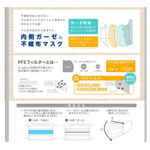 送料無料【郵送】内側ガーゼの不織布マスク7枚×3セット75566