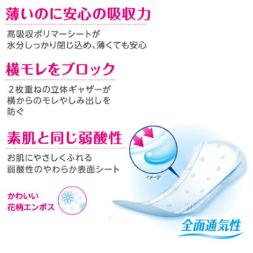 送料無料 ポイズ 肌ケアパット スーパー 16枚×9パック【170cc】 尿漏れ パット ケース 販売 まとめ買い 10934