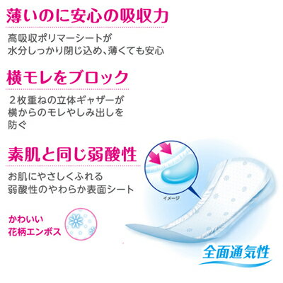 日本製紙クレシア ポイズ 肌ケアパット 安心の中量用 (80cc) ライト 26枚×12パック 送料無料 11103 2