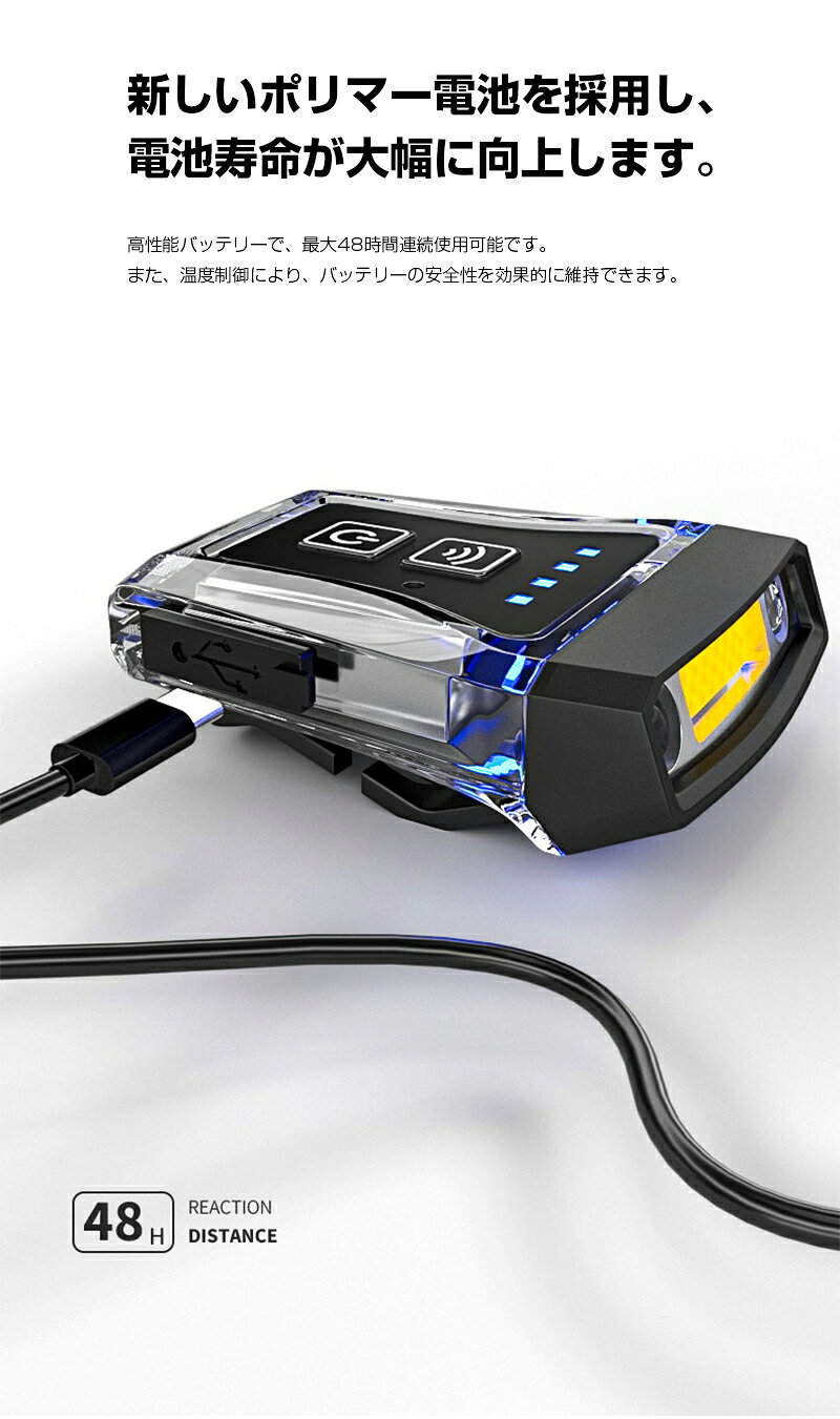 ヘッドライト キャップライト 800mAh 充電式 タイプC led cobデュアル光源 小型 超軽量 防水 角度調整 180度 釣り 登山 防災 夜間ウォーキング キャンプ 手振り感知機能 最強 犬の散歩 ヘルメット 帽子ライト 作業用 kyotokomachi-10002354 Hoceanオンラインショップ サンプル画像3