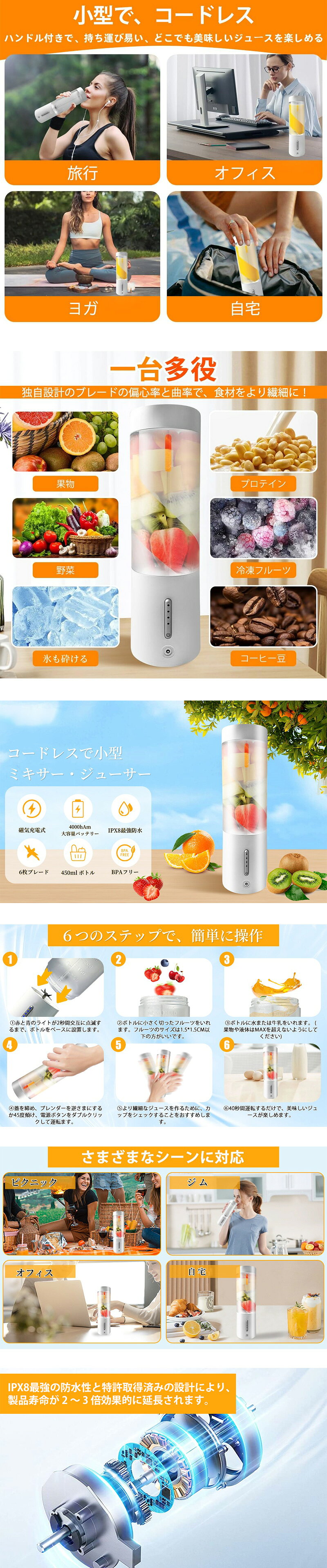ミキサー 小型 「一台多役」 氷も砕ける プロテイン コーヒーミル コードレス 充電式 持ち運び 洗いやすい ポータブル 450ML 4000mAh バッテリー 22000rpm アウトドア 旅行 オフィス ジム