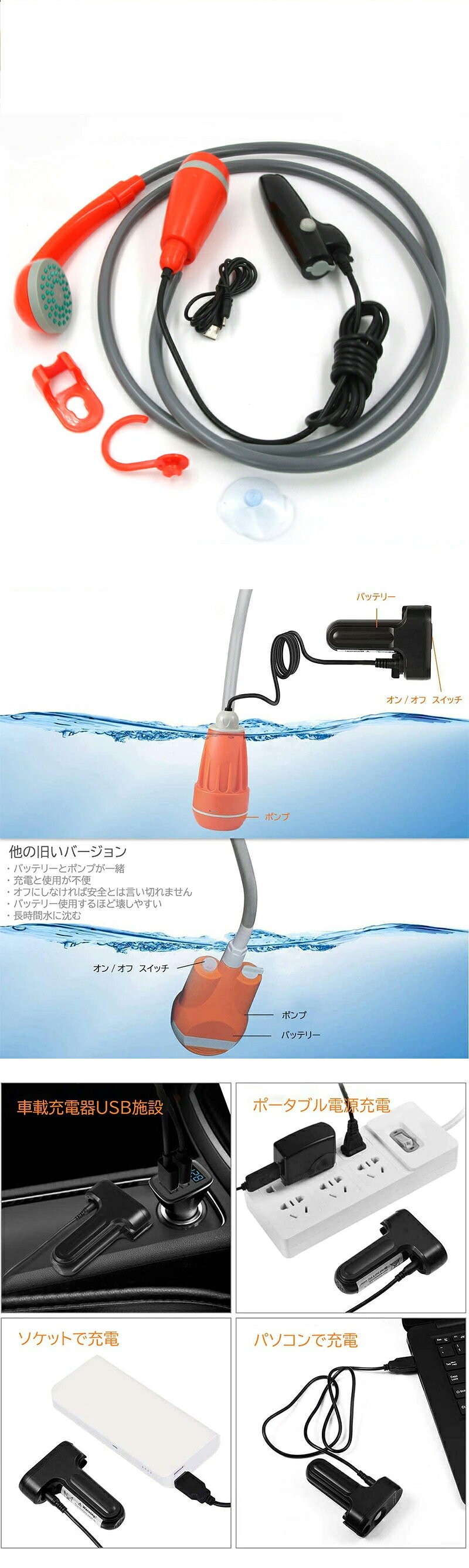【送料無料】ポータブルシャワー アウトドア 携帯シャワー 小型シャワーヘッド付き USB充電式 持ち運び 予備 防災 台風 キャンプ 旅行 ペット浴 水遣り 洗車 バッテリー＆スイッチ分離的 kyotokomachi-10000658 Hoceanオンラインショップ サンプル画像2