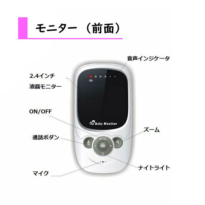 ベビーモニター1ペットモニターベビーカメラ見守りカメラモニターペット高齢者家庭介護子守りワイヤレス日本語簡易説明書つき老人看護カメラ通話音声ライト付き出産祝いプレゼント暗視機能遠隔操作内祝い