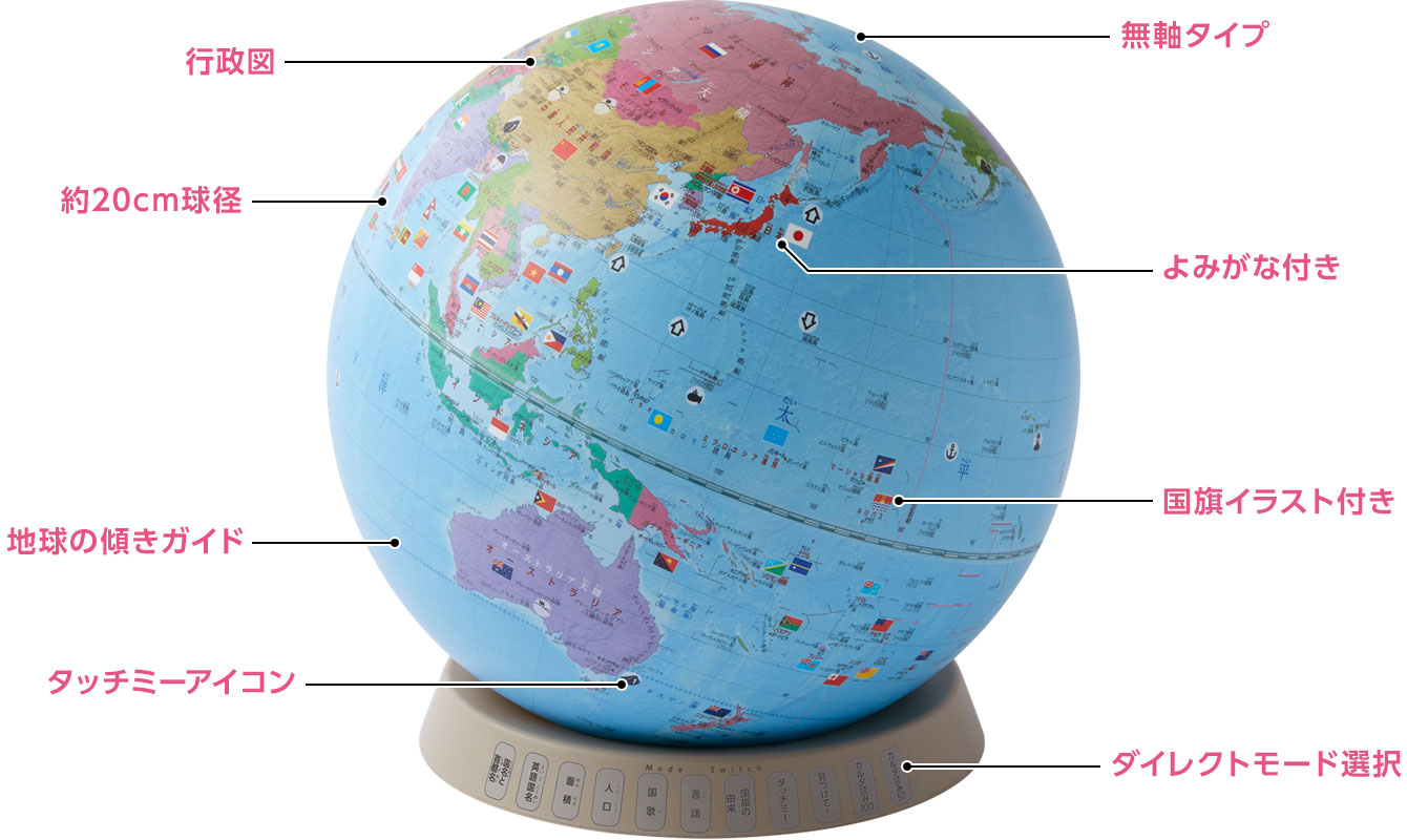 地球儀・タッチペン・カルタの3つが連動した新しいしゃべる地球儀！ 【ライト付き二球儀の特徴】 ●国や行政ごとで色分け表示された行政図です。国の形がわかりやすく、初めての地球儀学習に適しています。 ●直接手にとって見れるので、軸にとらわれず隅々まで地球儀を見ることができます。 ●リビングやダイニングテーブルで学びやすいコンパクト設計です。 ●小さなお子さまでも学習しやすいように、漢字にはよみがなを表記しています。 ●本体サイズ：W200 × H205 × D200mm ●包装サイズ：W205 × H220 × D205mm（化粧箱） ●本体重量：320g（付属品含まず） ●素材：地球儀＝ハイインパクトスチロール ／台座・タッチペン＝ABS　／カルタ・カルタケース＝紙　／地球儀スケール＝PP・真鍮 ●国別で色分け・行政タイプ ●使用電池：単4形乾電池 × 2本（別売）地球儀・タッチペン・カルタの3つが連動した新しいしゃべる地球儀！ 【ライト付き二球儀の特徴】 ●国や行政ごとで色分け表示された行政図です。国の形がわかりやすく、初めての地球儀学習に適しています。 ●直接手にとって見れるので、軸にとらわれず隅々まで地球儀を見ることができます。 ●リビングやダイニングテーブルで学びやすいコンパクト設計です。 ●小さなお子さまでも学習しやすいように、漢字にはよみがなを表記しています。 ●本体サイズ：W200 × H205 × D200mm ●包装サイズ：W205 × H220 × D205mm（化粧箱） ●本体重量：320g（付属品含まず） ●素材：地球儀＝ハイインパクトスチロール ／台座・タッチペン＝ABS　／カルタ・カルタケース＝紙　／地球儀スケール＝PP・真鍮 ●国別で色分け・行政タイプ ●使用電池：単4形乾電池 × 2本（別売）