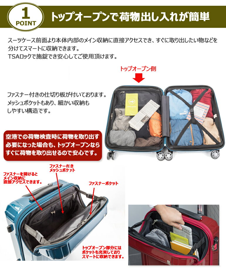 スーツケース 機内持込 キャリーケース 小型 Sサイズ トップオープン　topopen　TSAロック トラベリスト WEB限定　トップオープン　ジッパーS TRAVELIST キャビンサイズ　旅行バッグ トランク 4輪 【送料無料/1年保証】 【gwtravel_d19】