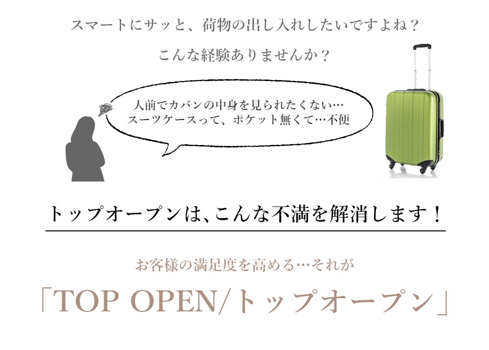 スーツケース 機内持込 キャリーケース 拡張　キャビンサイズ小型 Sサイズ トップオープン　モーメント　TSAロック 軽量 トラベリスト　トップオープンジッパーハード ACTUS キャビンサイズ　旅行バッグ トランク 4輪 【送料無料/1年保証】