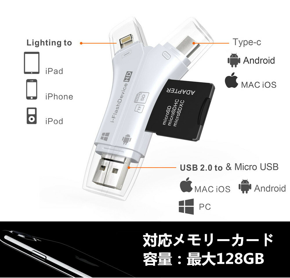 スマホ SD カードリーダー USB メモリー マルチカードリーダー iPhone Android iPad 携帯 写真 保存 バックアップ データ 移動 移行 データ 転送 Lightning Type-C Micro USB ホワイト/ブラック/ゴールド