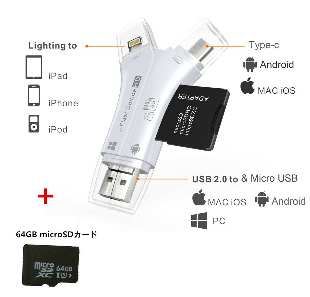 【64GB microSDカード付き】 スマホ SD カードリーダー USB メモリー マルチカードリーダー iPhone Android iPad 携帯 写真 保存 バックアップ データ 移動 移行 データ 転送 Lightning Type-C Micro USB ホワイト/ブラック/ゴールド