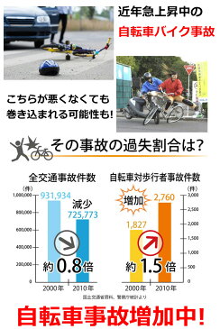 自転車 バイク 用 小型 ドライブレコーダー ワンタッチ 取り付け 生活 防水 通勤 通学 録画 日本語 説明書 パッケージ