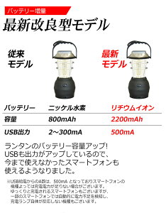 【 2台 セット 】ランタン ライト 63灯 バッテリー容量アップ 最新 改良モデル 懐中電灯 ソーラー 充電 キャンプ 防災 地震対策 登山 災害 停電 対策 手回し 充電 LED 電池不要 USB BBQ 発電通販格安セール情報 楽天 通販