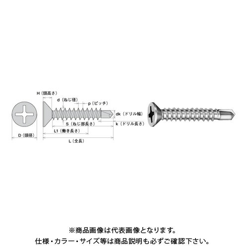 ヤマヒロ サラ 3.5X25 三価ユニクロ 10