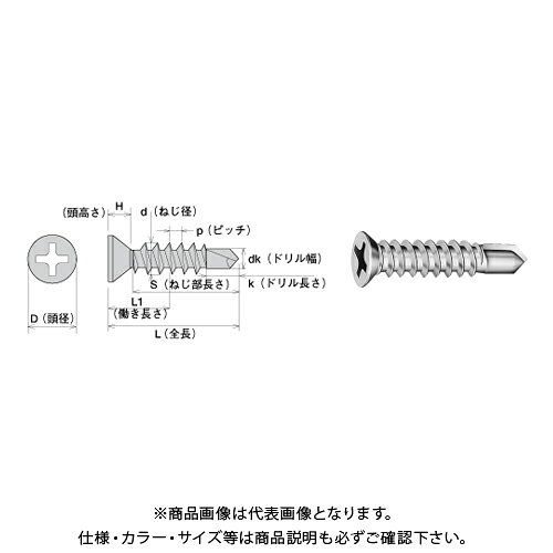 【メーカー名】 ●株式会社ヤマヒロ 【仕様】 ●サイズ：4×13 ●入数：1,000本 ●規格： L:13.0/D:6.0/H:1.6/d:4.2 p:1.4/k:4.0/dk:3.4 S:全ネジ/L1:5.0/適用板厚:2.3mmまで 【関連商品】 ヤマヒロ SUS410ステンレス特小頭（D=6）サラ荒目 4X10 パシペート 1500本(小箱) D=6 SFJ10 ヤマヒロ SUS410ステンレス特小頭（D=6）サラ荒目 4X16 パシペート 1000本(小箱) D=6 SFJ16 ヤマヒロ SUS410ステンレス特小頭（D=6）サラ荒目 4X19 パシペート 1000本(小箱) D=6 SFJ19 ヤマヒロ SUS410ステンレス特小頭（D=6）サラ荒目 4X25 パシペート 1000本(小箱) D=6 SFJ25 ヤマヒロ SUS410ステンレス特小頭（D=6）サラ細目 4X13 パシペート 1000本(小箱) M.D=6 SFJ13 ヤマヒロ SUS410ステンレス特小頭（D=6）サラ細目 4X16 パシペート 1000本(小箱) M.D=6 SFJ16 ヤマヒロ ミニジャック・薄鋼板専用 ナベ 4X13 三価ユニクロ 1000本(小箱) M.PJ413 ヤマヒロ ミニジャック・薄鋼板専用 トラス 4X13 三価ユニクロ 1000本(小箱) M.RJ13 ヤマヒロ ミニジャック・薄鋼板専用 SUS410ステンレストラス 4X13 パシペート 1000本(小箱) M.SRJ13 &nbsp;