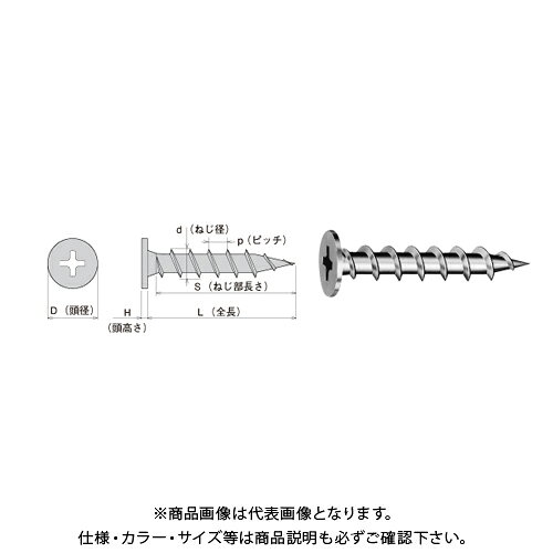 ヤマヒロ ノンヘッド ジャックポイ�