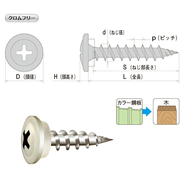 ��ޥҥ� ���������顼�ӥ� SUS410 ���ƥ�쥹 ��ɥȥ饹 ���顼���� ����ץ졼��ѥå����� 4.5��25 (���󥰥�) (500�ܡ�10Ȣ��) WCS25-GK