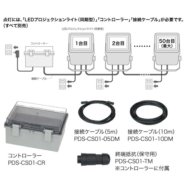 デンサン DENSAN LEDプロジェクションライト(投照器・同期型) PDS-CS01-40FL