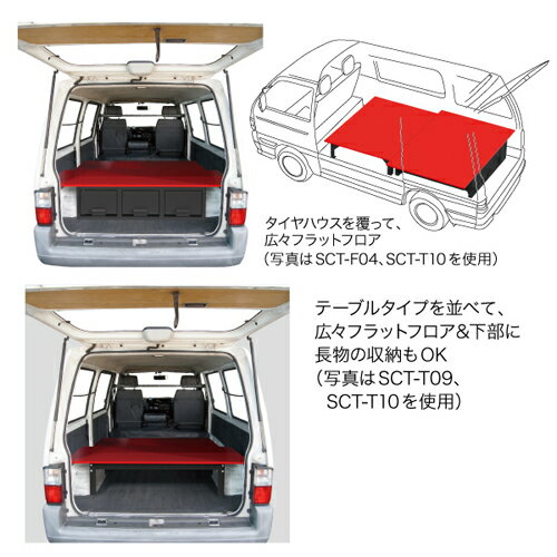 【送料別途】【直送品】デンサン DENSAN バンキャビネット(テーブル) 1200×650×265mm SCT-T11