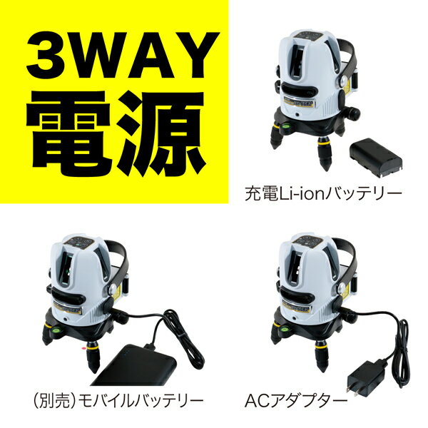 ジェフコム JEFCOM グリーンレーザーポイントライナーセット LBP-6GR2-SET