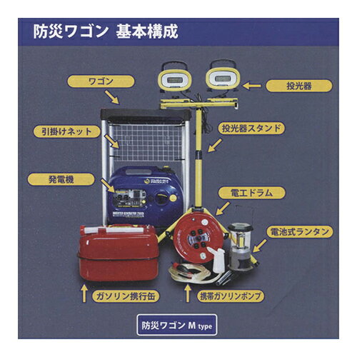 【送料別途】【直送品】ムサシトレイディング 防災ワゴン Mタイプ ING2500iM