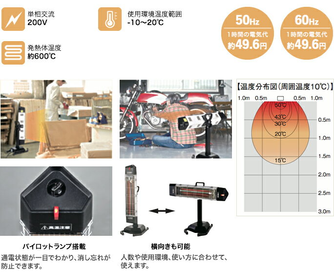 【送料別途】【直送品】遠赤外線電気ヒーター (単相200V) ナカトミ NAKATOMI FIH-15RS