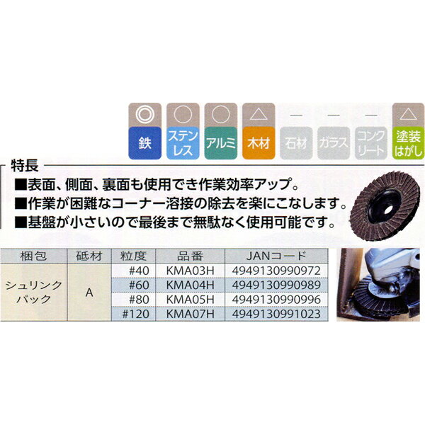 ���� ��ʥ� �˥᥿��H A #120 ��100��15 KMA07H