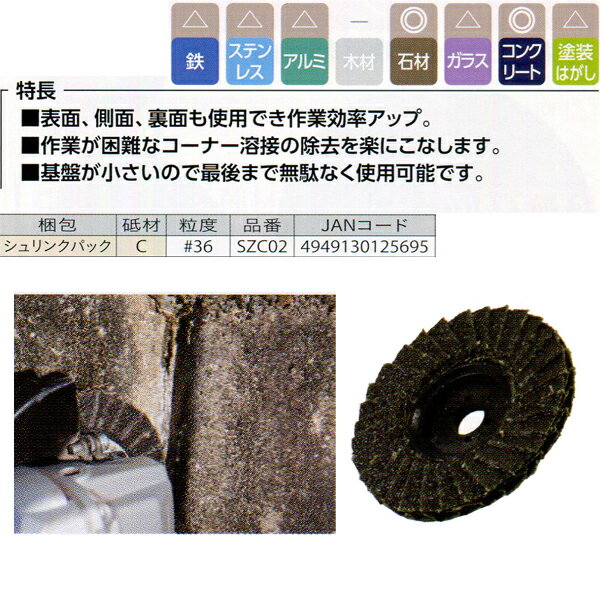 ���� ��ʥ� ������� ���󥯥꡼���� C#36 ��100��15 SZC02