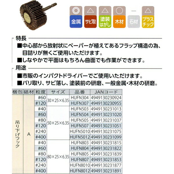 ���� ��ʥ� ����ѥ����Ѽ��դ��ե�å� A#400 ��50��25mm HUFN5012