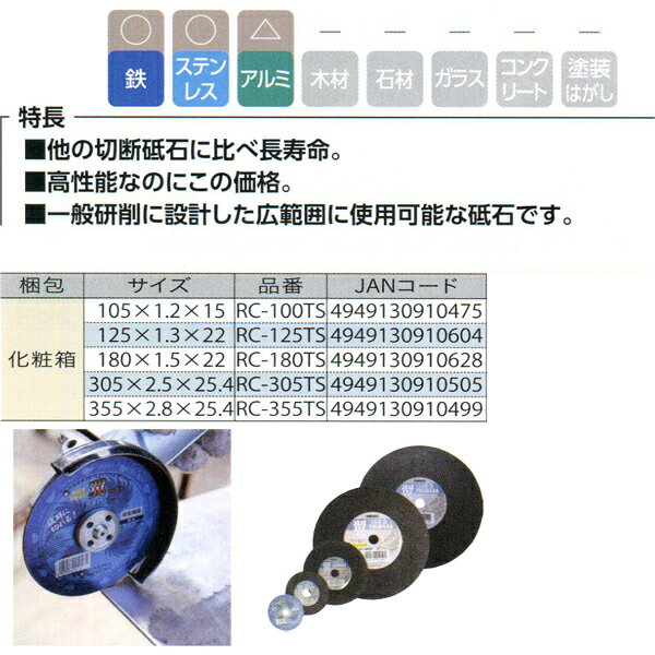 ���� ��ʥ� �������� �� 125mm (10����) RC-125TS