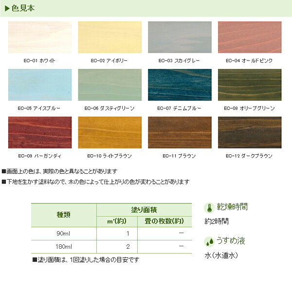 【9/1限定ストアポイント5倍】和信ペイント Wood Atelier エクステリアカラー EC-07 デニムブルー 180ml #800797