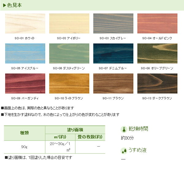 和信ペイント Wood Atelier ソリッドカラー SC-10 ライトブラウン 90g #800830