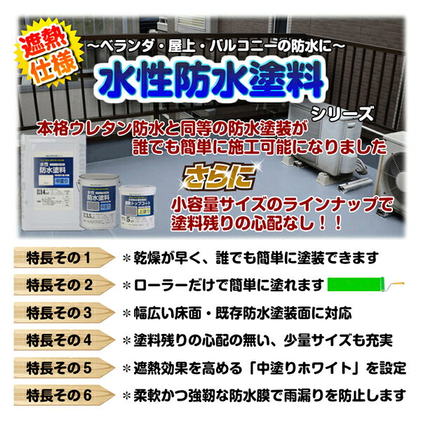 アトムハウスペイント 水性防水塗料専用 中塗り16kg